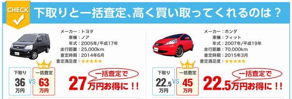 ソリオ ハイブリッド値引き